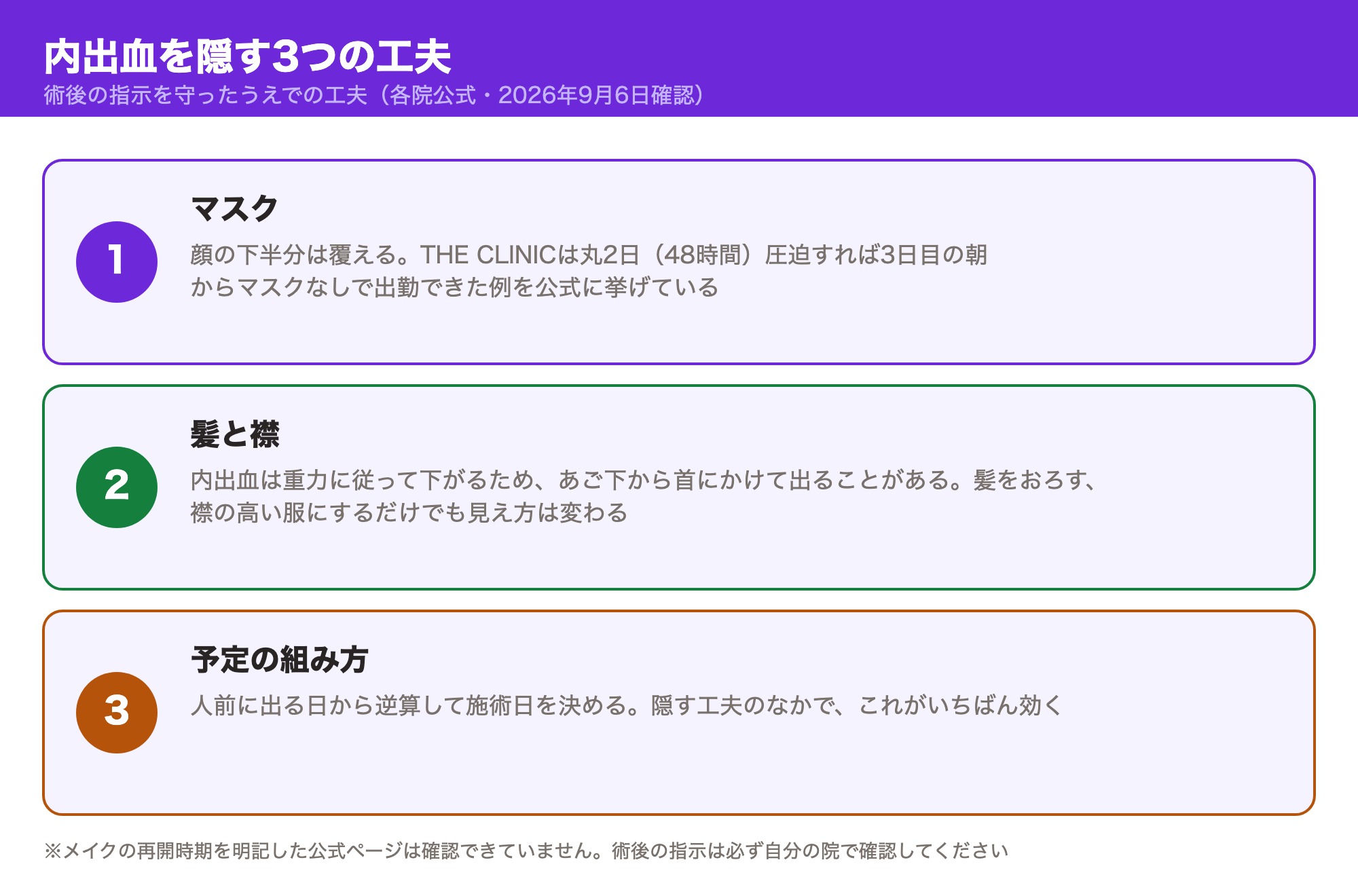 マスク・髪と襟・予定の組み方という内出血を隠す3つの工夫を並べた図